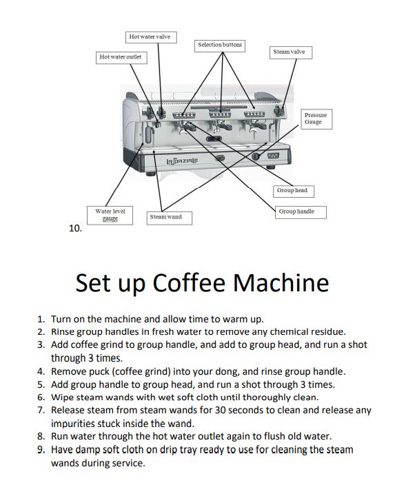 Coffee Machine Manual Examples Business Manuals Made Easy: Coffee SOP Manual for Setup, Cleaning ...