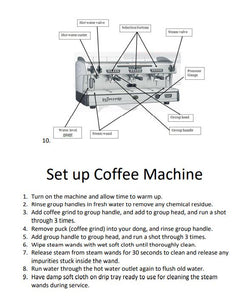 Business Manuals Made Easy: Coffee Standard Operating Procedures. This manual includes coffee recipes, instructions for setting up, cleaning and closing a coffee machine and probe milk thermometer calibration. Benefits is standard procedures for easy delegation, consistency and expectation of tasks Increase workplace/team/staff effectiveness, therefore reducing wastage and costs.
