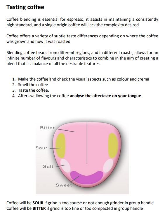 Business Manuals Made Easy: Coffee Standard Operating Procedures. This manual includes coffee recipes, instructions for setting up, cleaning and closing a coffee machine and probe milk thermometer calibration. Benefits is standard procedures for easy delegation, consistency and expectation of tasks Increase workplace/team/staff effectiveness, therefore reducing wastage and costs.